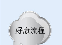 好康流程1